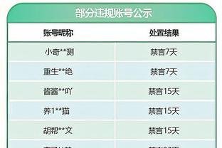 勒沃库森本赛季各项赛事24场不败，追平德国球队历史最佳纪录